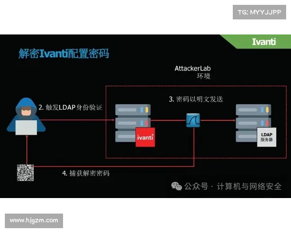 说明Proton VPN vs NordVPN:私隐更好?免费选择?跨国串流最佳? 说明Proton VPN vs NordVPN:私隐更好?免费选择?跨国串流最佳?
