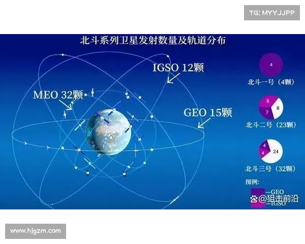 为什么我们需要全球合作来保障我们的卫星基础设施 媒体 为什么我们需要全球合作来保障我们的卫星基础设施 媒体