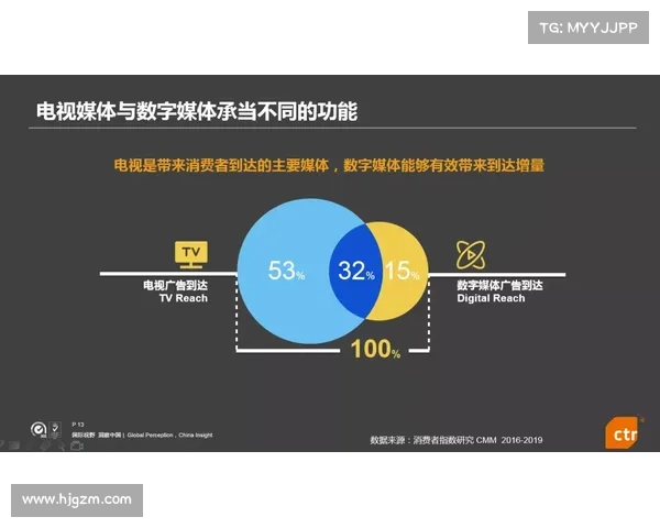 英特尔经纪公司承认Acuity数据泄露 媒体 英特尔经纪公司承认Acuity数据泄露 媒体