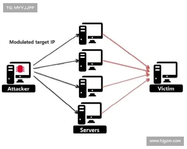 易受攻击的 Citrix NetScaler 系统被与 FIN8 关联的攻击者瞄准 媒体 易受攻击的 Citrix NetScaler 系统被与 FIN8 关联的攻击者瞄准 媒体